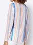 Gestreift Böhmisch Bluse