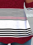 Damen Langarm T-Shirts T-Shirt Frühling/Herbst Gestreift Jersey Rundhals Täglich Ausgehen Lässig Oberteile
