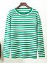 Damen Gestreift Nahtverarbeitung Frühling/Herbst Straße Langarm Rundhals Pullover