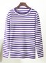 Damen Gestreift Nahtverarbeitung Frühling/Herbst Straße Langarm Rundhals Pullover