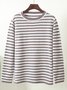 Damen Gestreift Nahtverarbeitung Frühling/Herbst Straße Langarm Rundhals Pullover